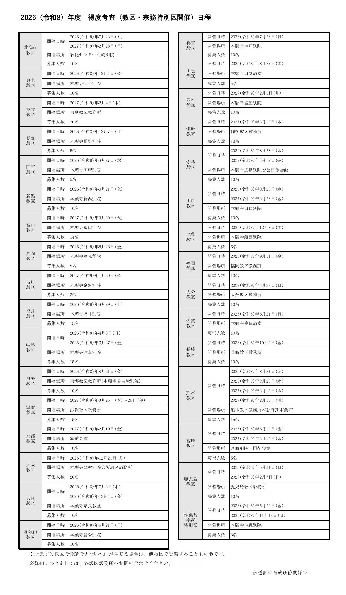 002477_2026_kousa_v3.jpeg