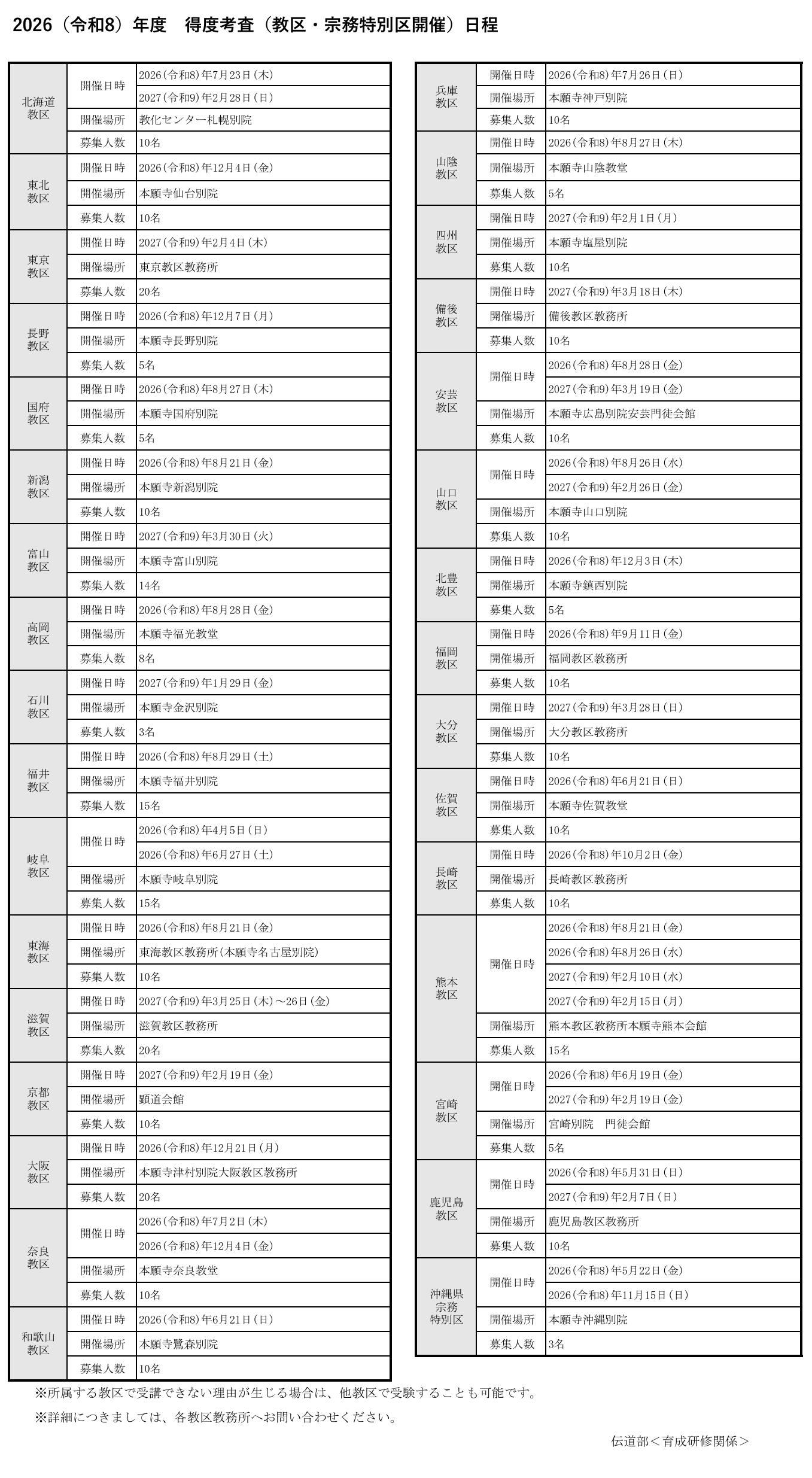 002477_2026_kousa_v4.jpeg